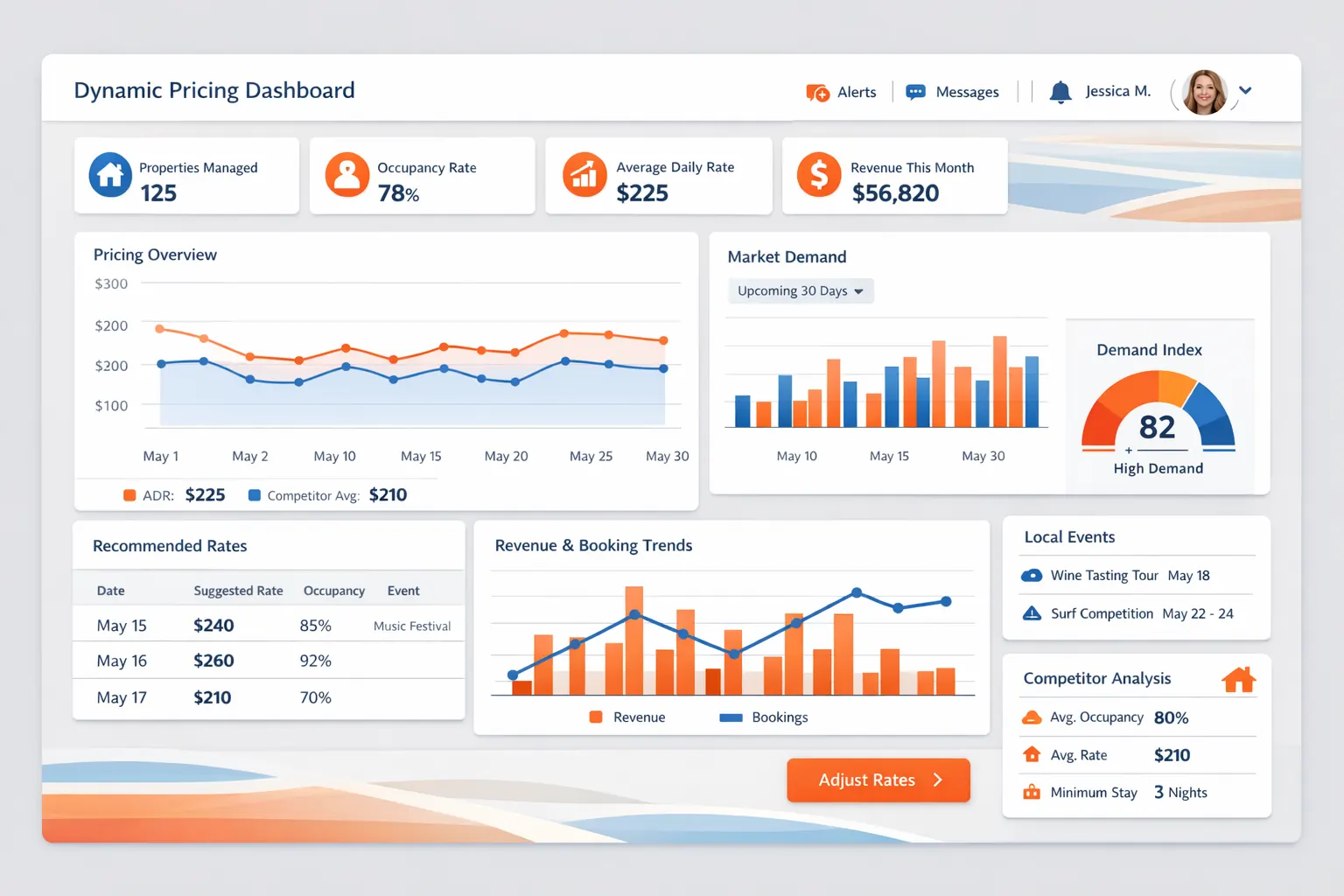 Illustration for article integrate pricelabs with your vacation rental website without coding
